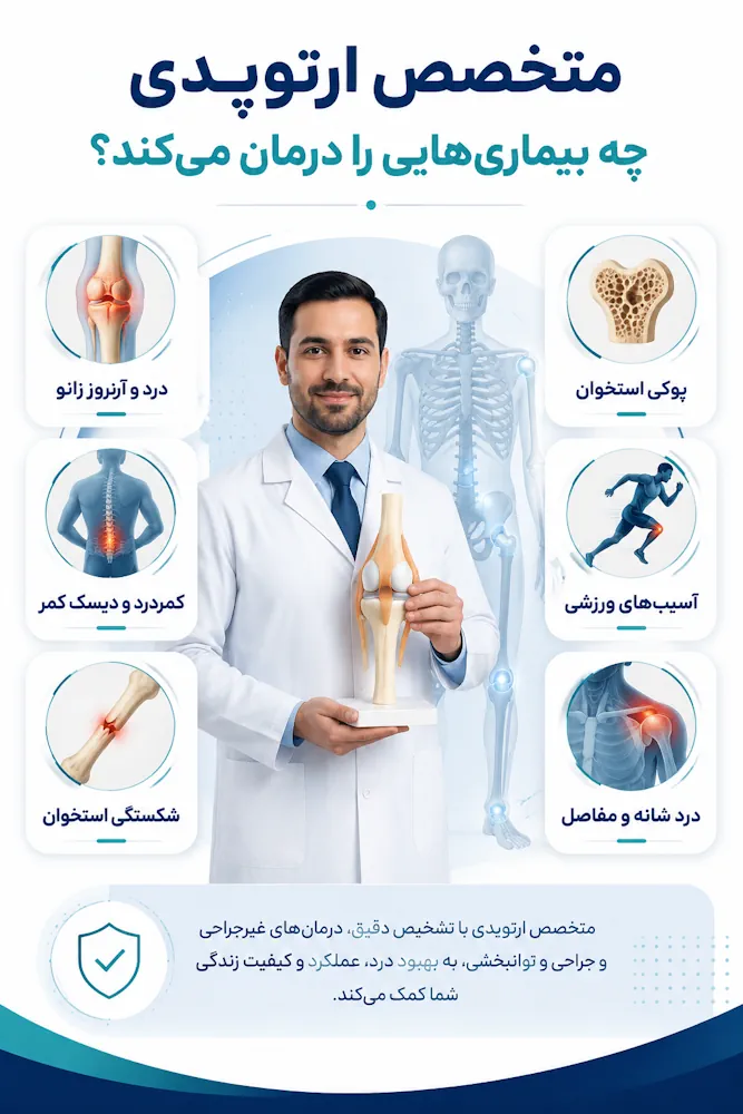 متخصص ارتوپدی چه بیماریهایی را درمان میکند؟